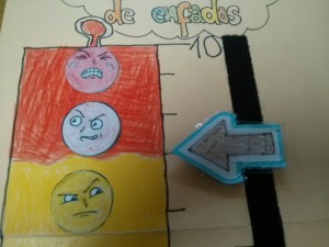 termometro 2